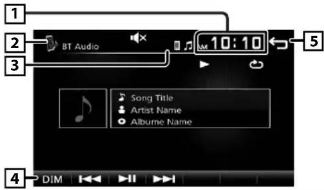 KENWOOD DMX110BT - Source control screen descriptions - 1