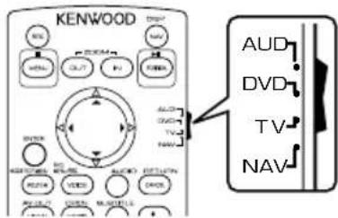 KENWOOD DMX110BT - Cambio del modo de operación - 1