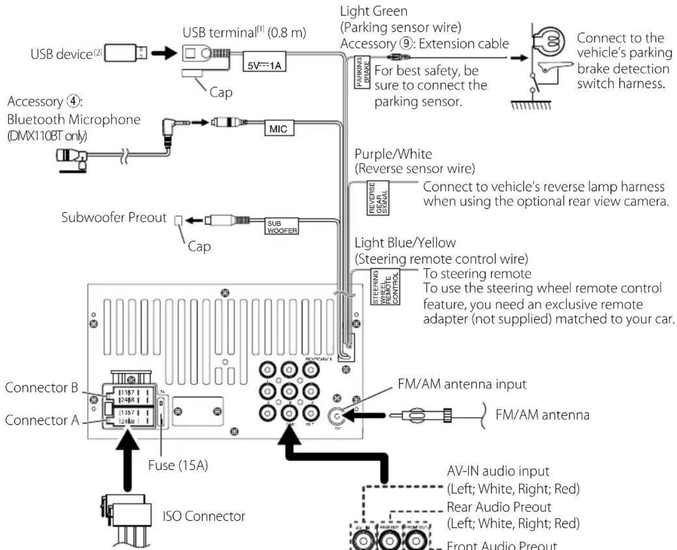 KENWOOD DMX110BT - Connecting wires to terminals - 1