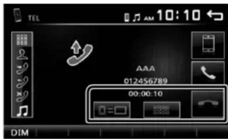 KENWOOD DMX110BT - ■ Actions possibles pendant un appel - 1