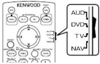 KENWOOD DMX110BT - Sélection du mode d'utilisation - 1