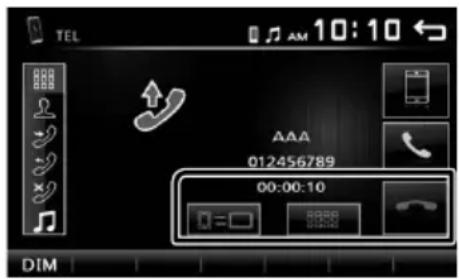 KENWOOD DMX110BT - Operations during a call - 1