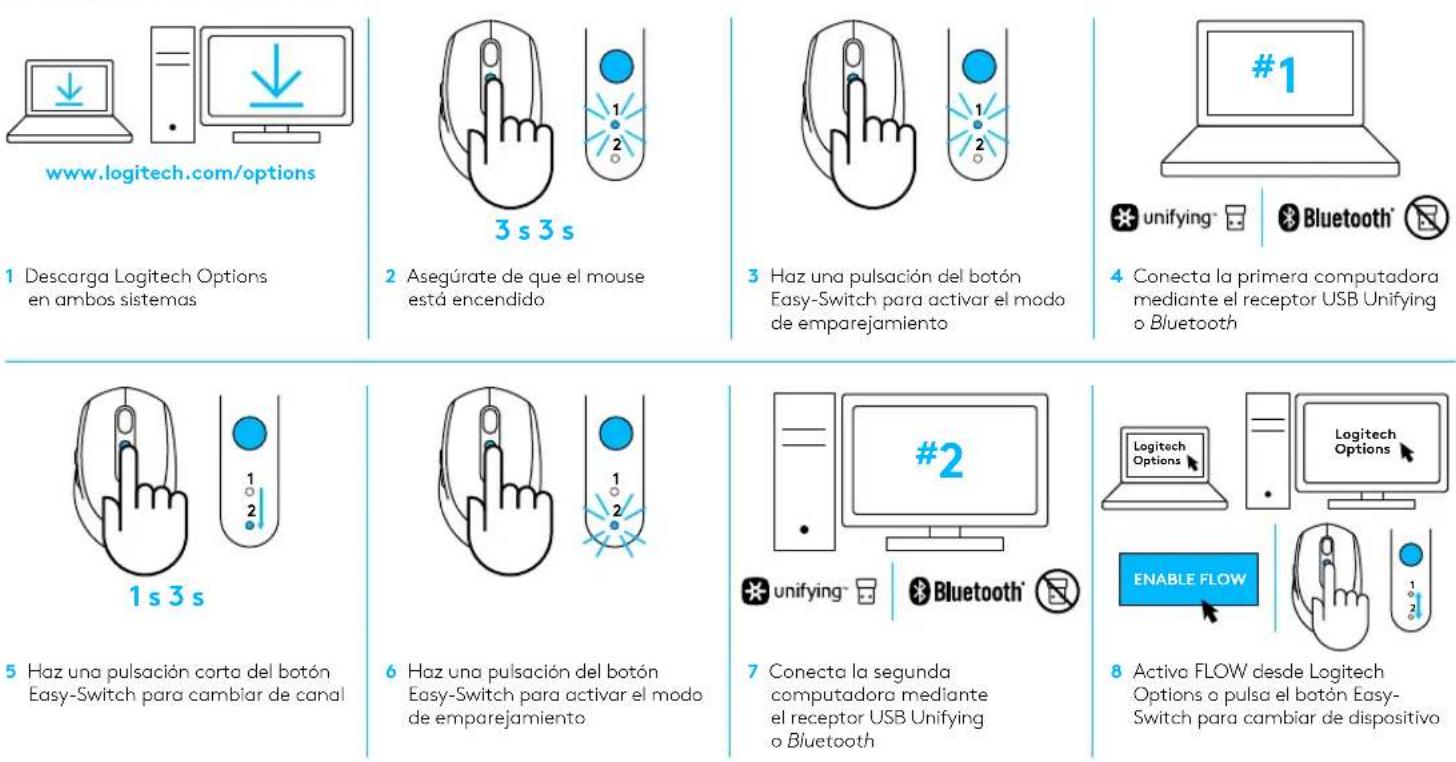 LOGITECH M590 - Reemparejamiento con un receptor Unifying existente - 6