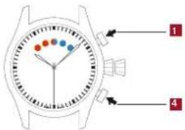 ALPINA Horological Hybrid - LUNETA ROTATIVA A 360° COM BUSSOLA - 1