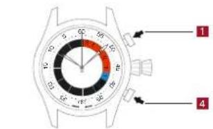 ALPINA Horological Hybrid - CONTAGEM DECRESCENTE - 1