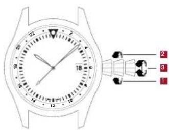 ALPINA Horological Hybrid - GMT 기능의 사용: - 1
