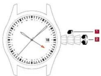 ALPINA Horological Hybrid - KALIBER AL-550 GMT - 1