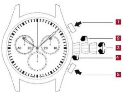 ALPINA Horological Hybrid - AL 760 - 1