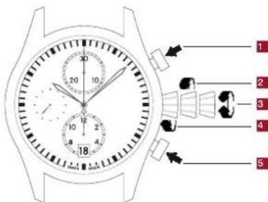 ALPINA Horological Hybrid - AL 750 - 1