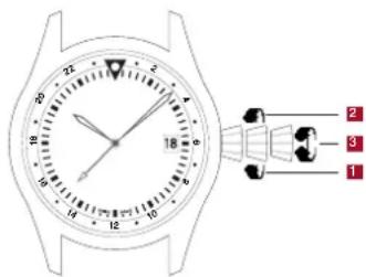 ALPINA Horological Hybrid - AL-247 CALIBER GMT - 1