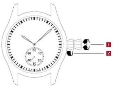 ALPINA Horological Hybrid - AL 435 - 1