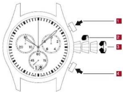 ALPINA Horological Hybrid - AL 372 - 1