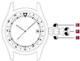 ALPINA Horological Hybrid - AL-247 GMT 機芯 - 1