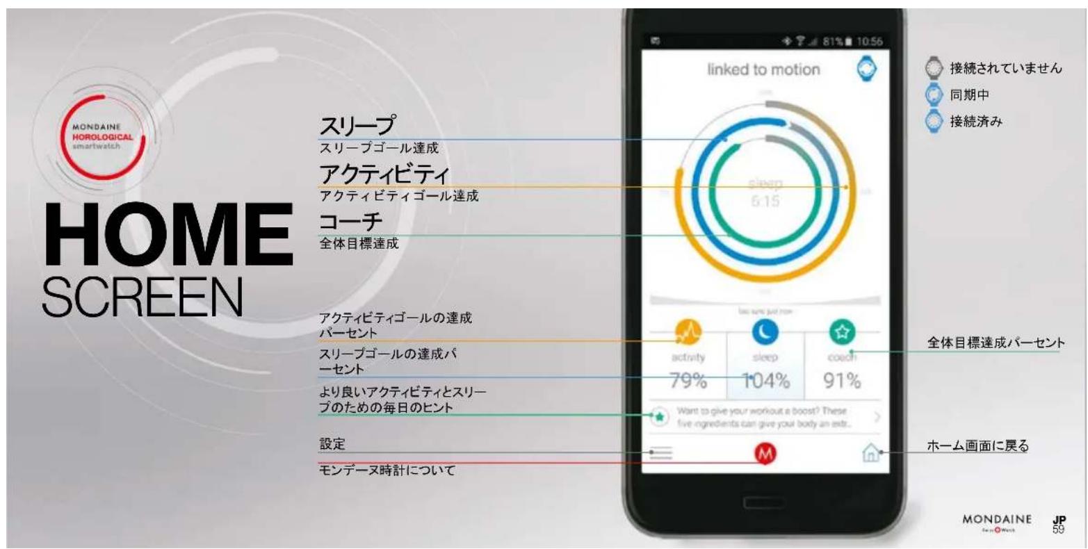 Mondaine Helvetica No1 MH1.B2S80.LG - 一ルを設定 - 1
