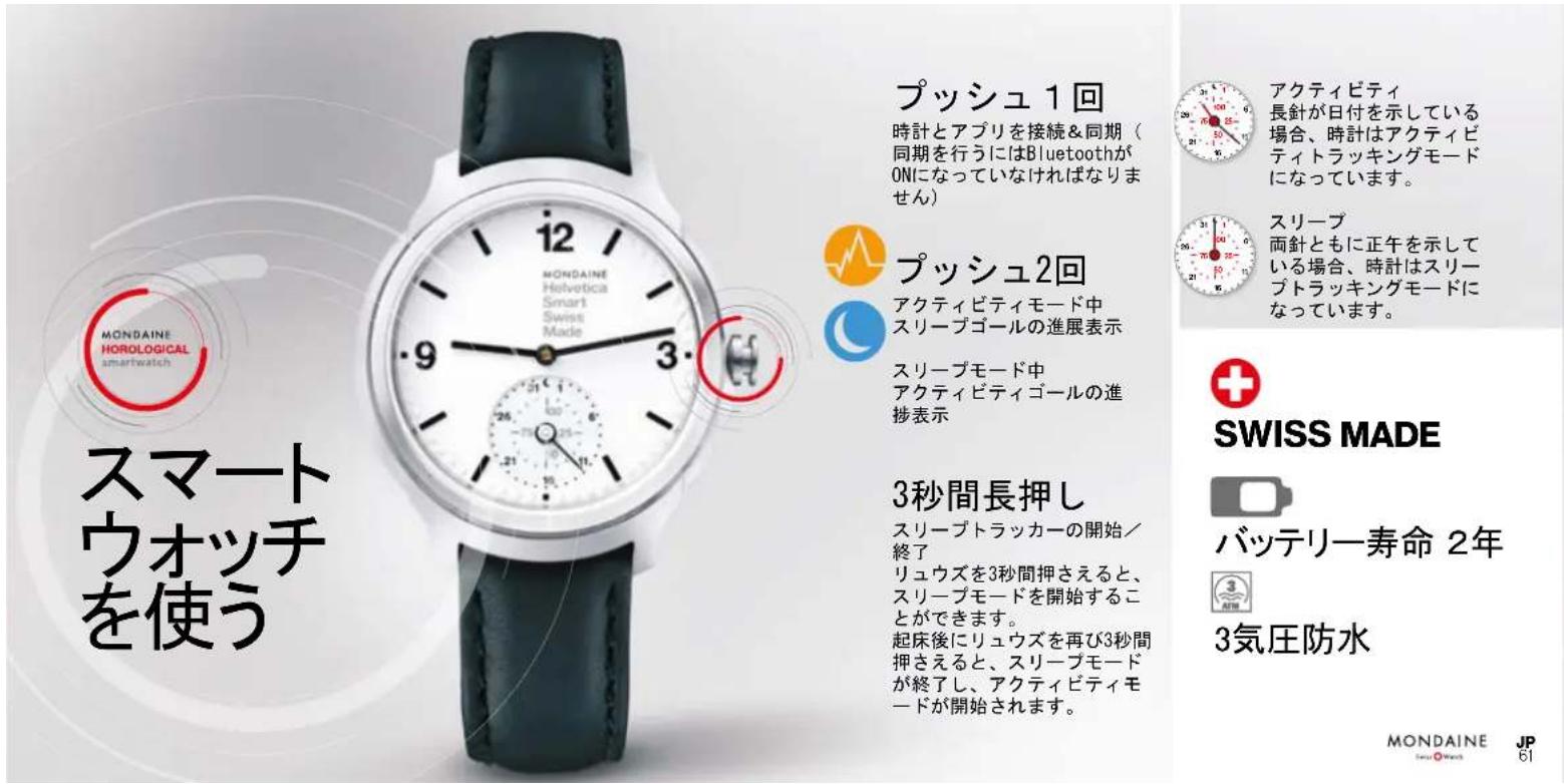 Mondaine Helvetica No1 MH1.B2S80.LG - 一ルを設定 - 2