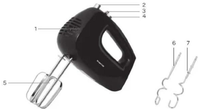 INVENTUM CHM425B - appliance description - 1