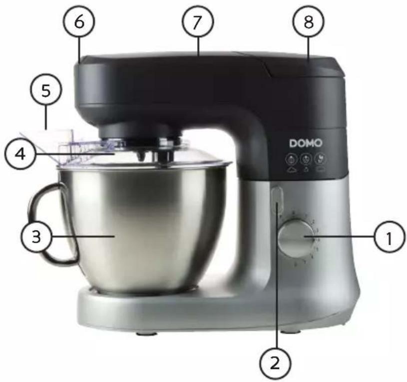 DOMO DO9182KR - Při používání jakkéhokoli el. spotřebiče dbejte zvýšené opatrnosti a dodržujte určitá bezpečnostní pravidla: - 1