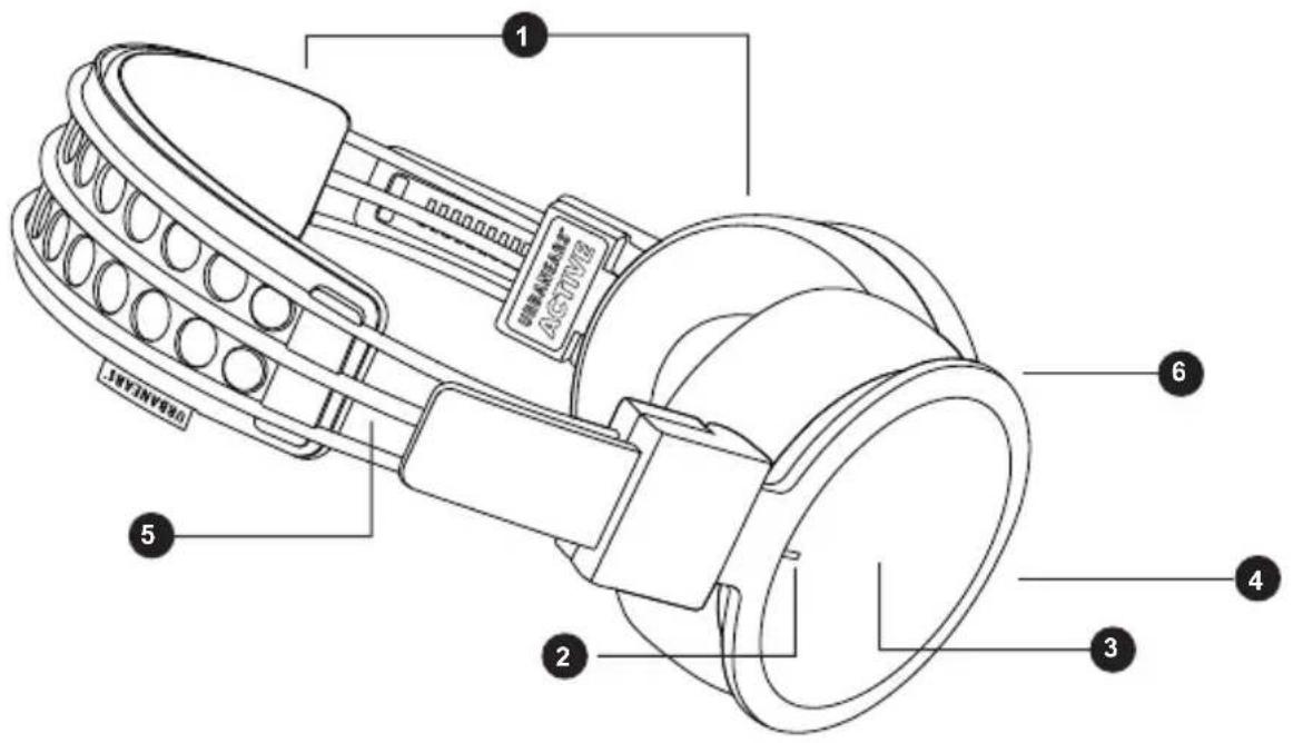 URBANEARS Hellas - INTERFACES - 1