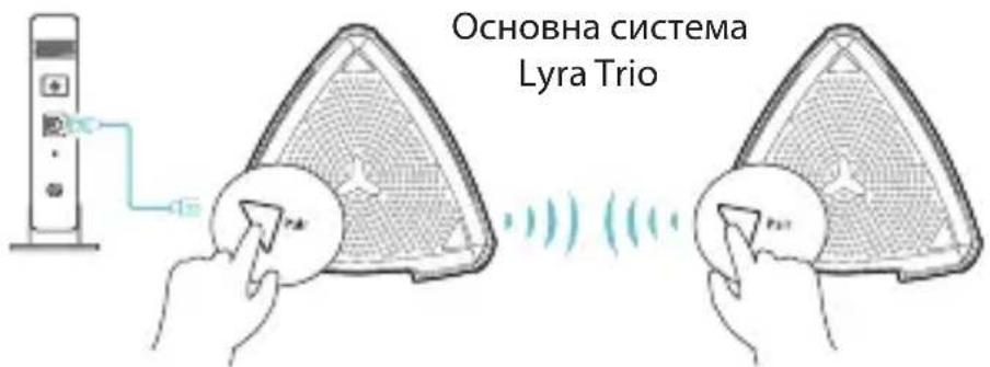 ASUS Lyra Trio MAPAC1750 - 2 - 1