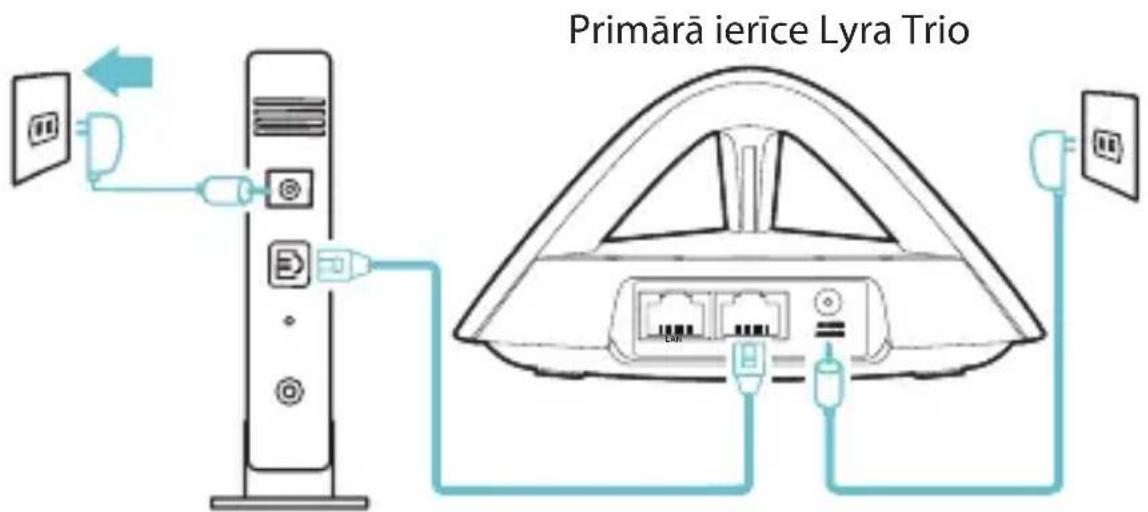 ASUS Lyra Trio MAPAC1750 - Primārās ierices Lyra Trio savienošana ar modemu - 5