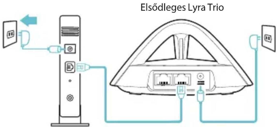 ASUS Lyra Trio MAPAC1750 - Az elsódleges Lyra Trio csatlakoztatása modemhez - 2