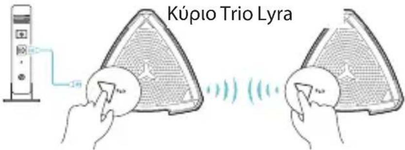 ASUS Lyra Trio MAPAC1750 - 2 - 1