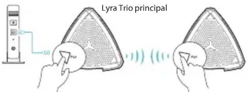 ASUS Lyra Trio MAPAC1750 - O2 A través del botón Asociar - 1