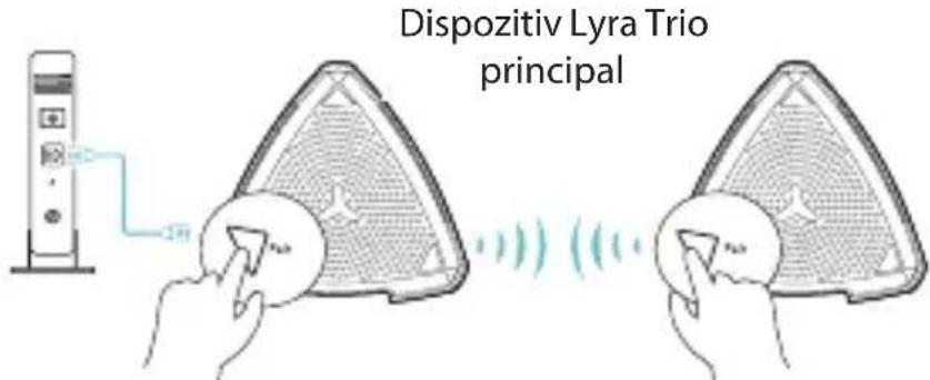 ASUS Lyra Trio MAPAC1750 - 2 - 1