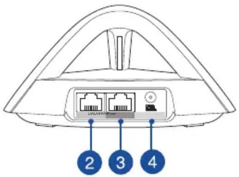 ASUS Lyra Trio MAPAC1750 - Ihr Lyra Trio auf einen Blick - 2