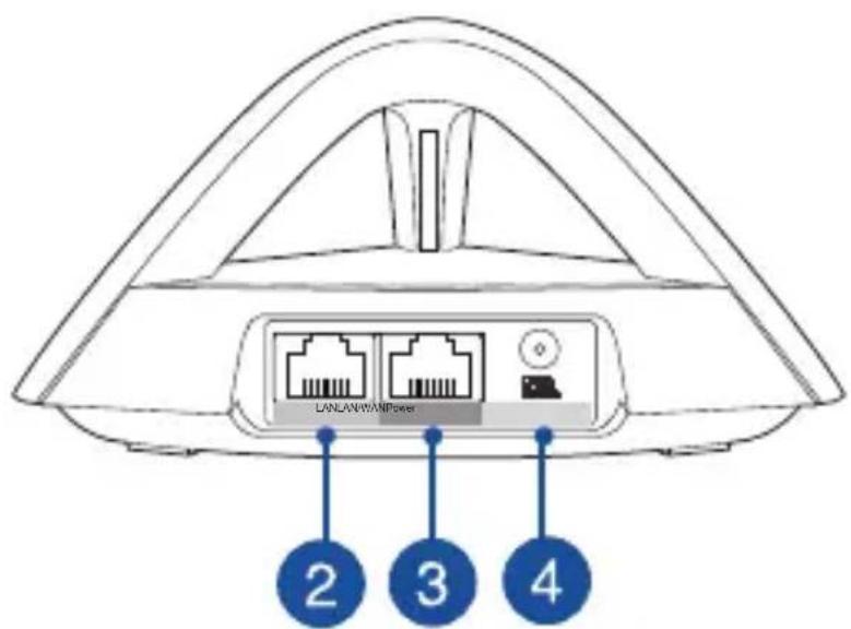 ASUS Lyra Trio MAPAC1750 - Brzi pregled urežaja Lyra Trio - 2