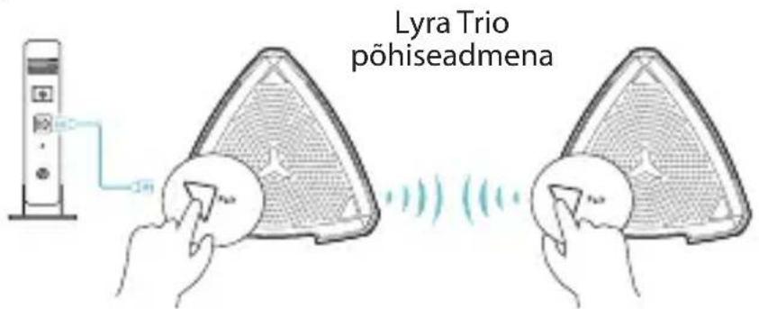 ASUS Lyra Trio MAPAC1750 - 2 - 1