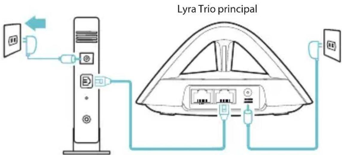 ASUS Lyra Trio MAPAC1750 - nectar un Lyra Trio principal a un módem - 2