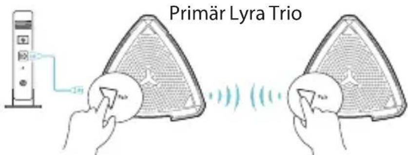 ASUS Lyra Trio MAPAC1750 - 2 - 1