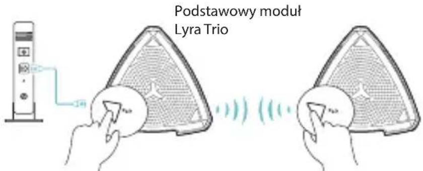 ASUS Lyra Trio MAPAC1750 - 2 - 1