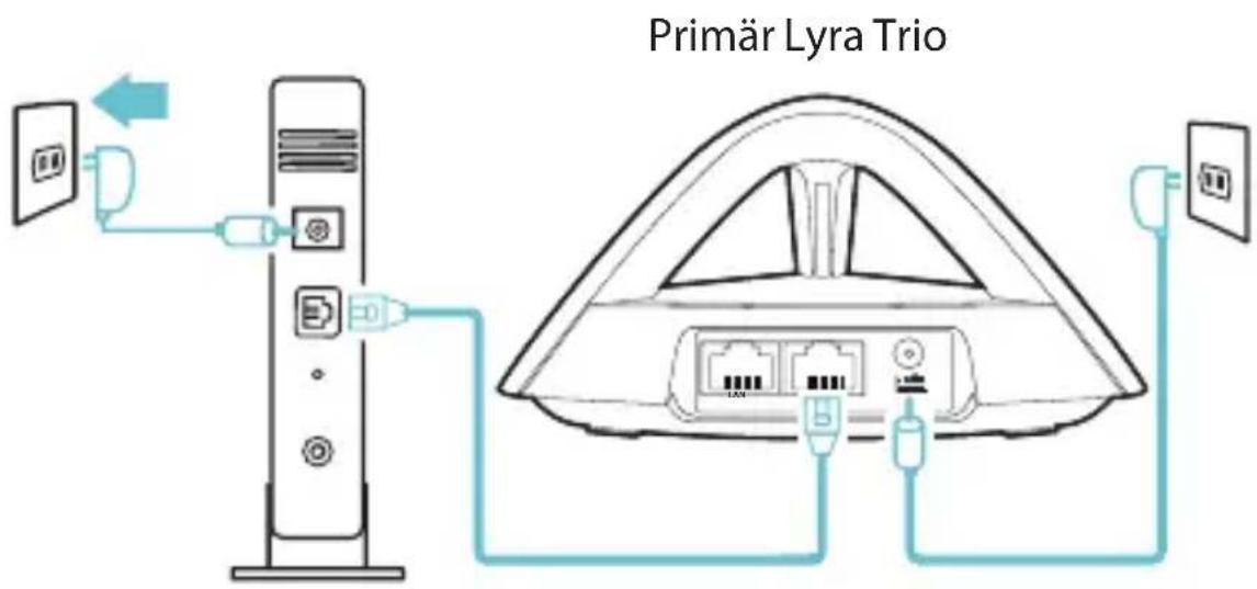 ASUS Lyra Trio MAPAC1750 - 4