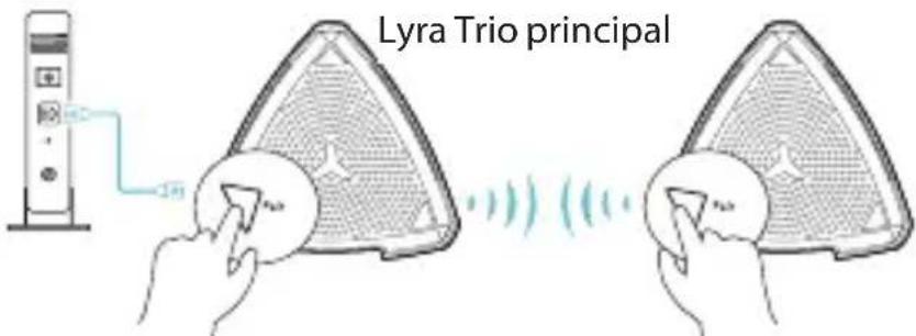 ASUS Lyra Trio MAPAC1750 - MÉTODO 2 Atrasvés do botão Emparelhar - 3