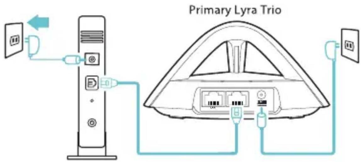 ASUS Lyra Trio MAPAC1750 - 4 - 1