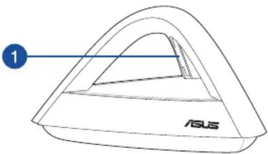 ASUS Lyra Trio MAPAC1750 - A quick look at your Lyra Trio - 1