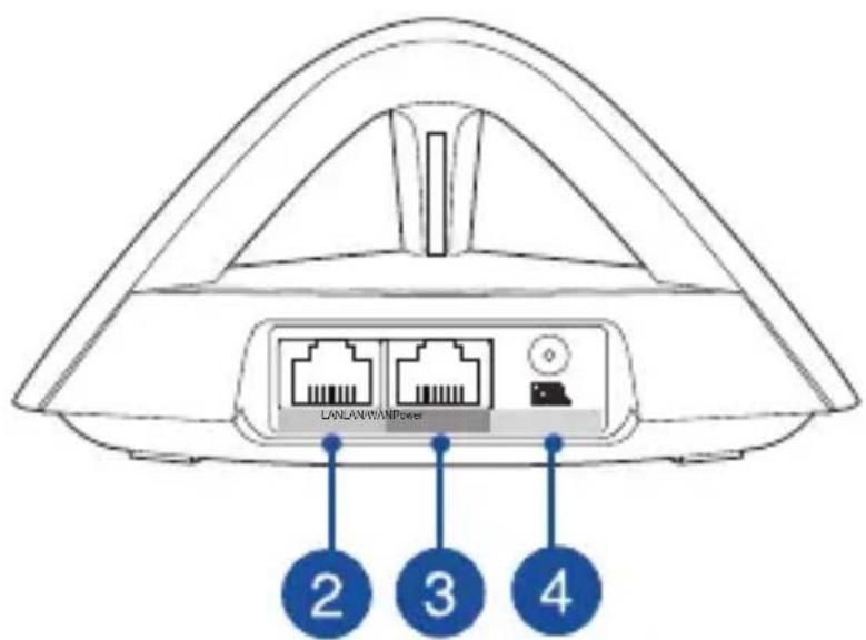 ASUS Lyra Trio MAPAC1750 - O privire rapidă asupra dispositivului Lyra Trio - 2