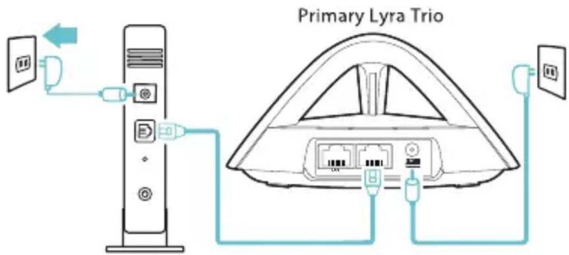ASUS Lyra Trio MAPAC1750 - Povezivanje primarnog Lyra Trio na modem - 2