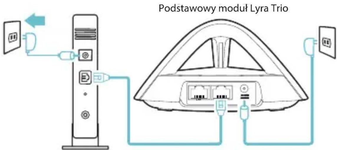 ASUS Lyra Trio MAPAC1750 - Podłucz do modemu podstawowy moduLyra Trio - 5