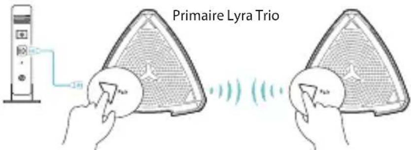 ASUS Lyra Trio MAPAC1750 - 2 - 1