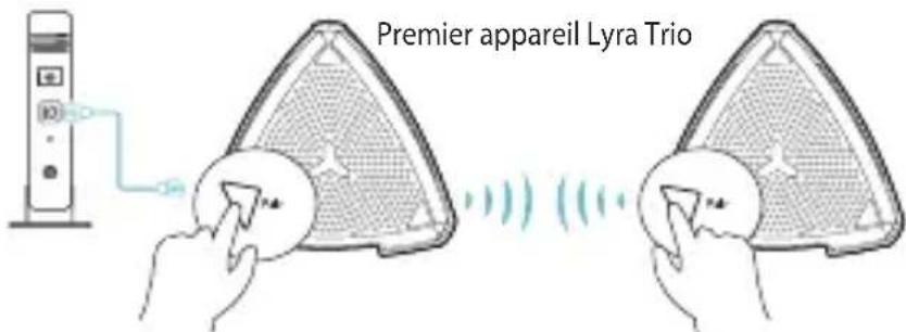 ASUS Lyra Trio MAPAC1750 - Ajouter un apparéil Lyra Trio supplémentaire au réseau actuel - 2