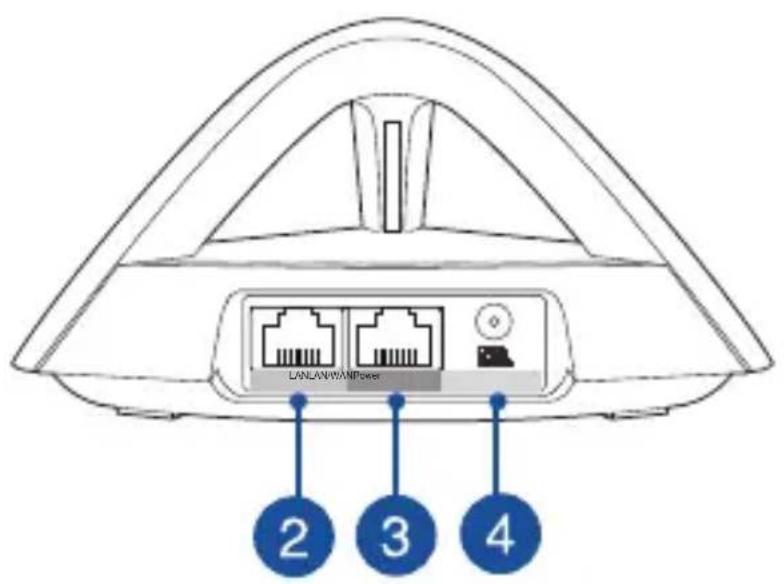 ASUS Lyra Trio MAPAC1750 - Aspetto del vostro Lyra Trio - 2