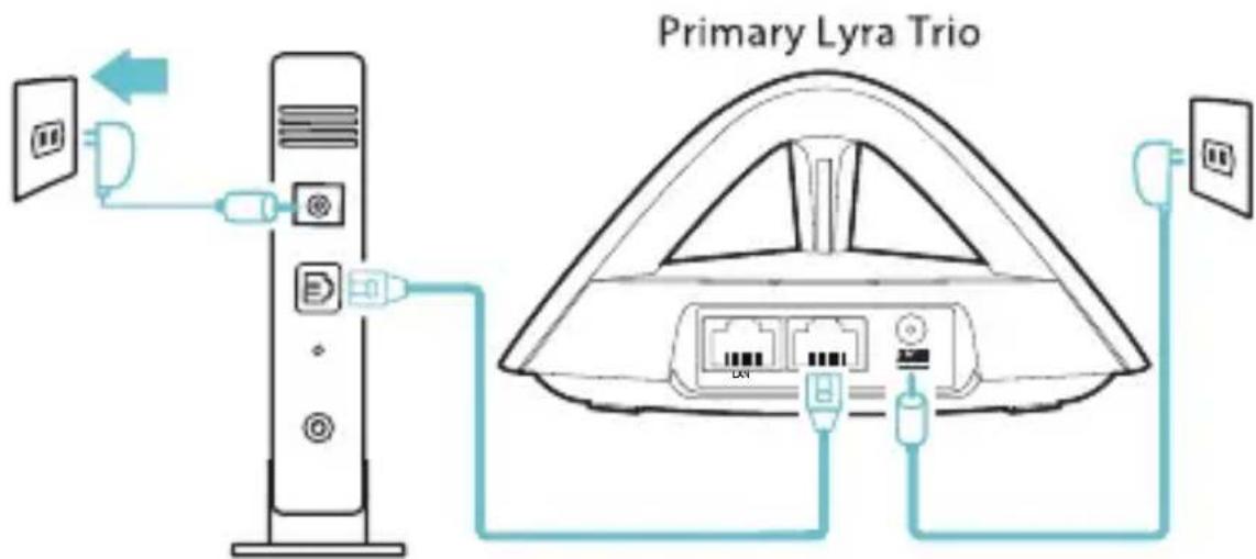 ASUS Lyra Trio MAPAC1750 - Primäres Lyra Trio mit dem Modem verbinden - 2
