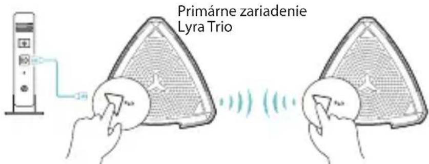 ASUS Lyra Trio MAPAC1750 - 2 - 1