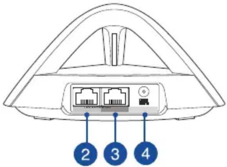 ASUS Lyra Trio MAPAC1750 - Brzi pogled na vaš Lyra Trio - 2