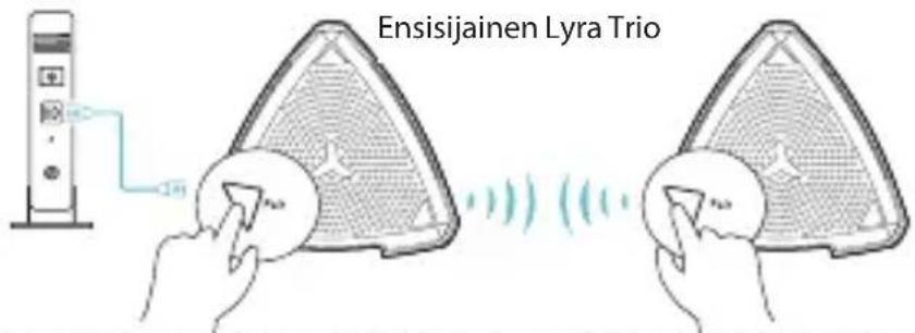 ASUS Lyra Trio MAPAC1750 - 2 - 1