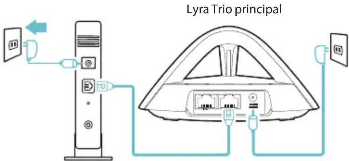 ASUS Lyra Trio MAPAC1750 - Ligar o Lyra Trio principal ao modem - 5