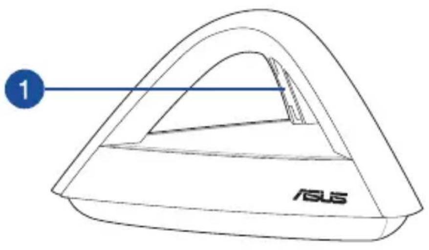 ASUS Lyra Trio MAPAC1750 - Aspetto del vostro Lyra Trio - 1